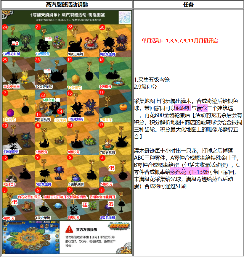 QQ图片20241231155723(7).png