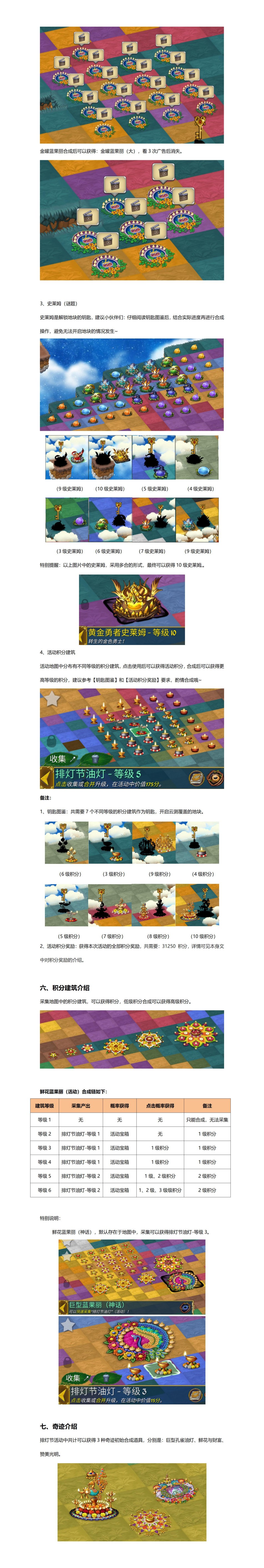 《萌翻天消消乐》排灯节活动介绍_09.jpg