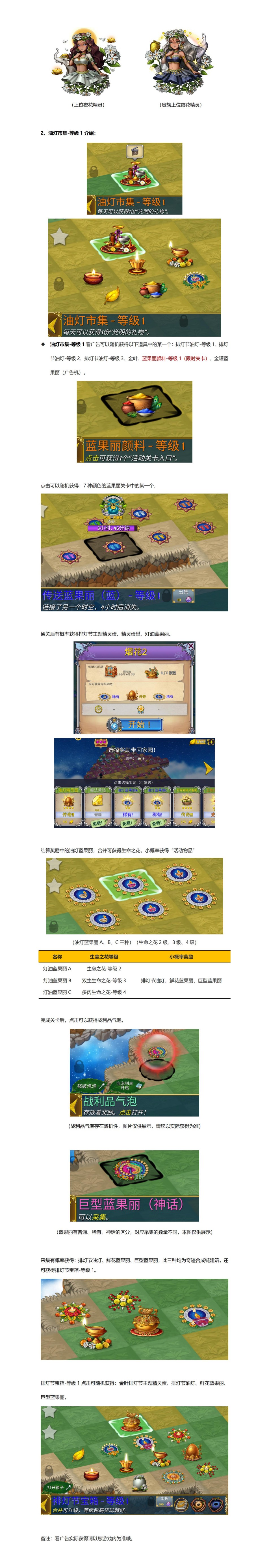 《萌翻天消消乐》排灯节活动介绍_04.jpg