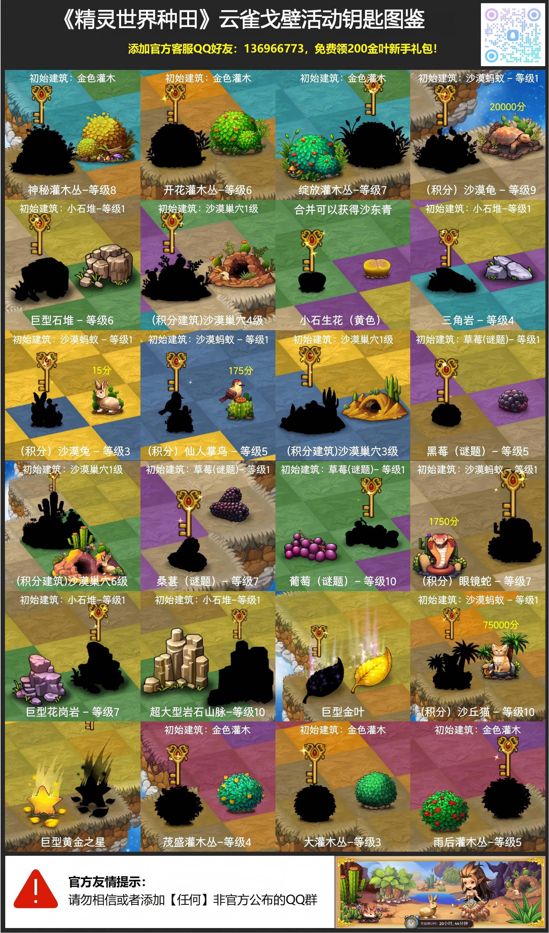 云雀戈壁-钥匙图鉴.jpg